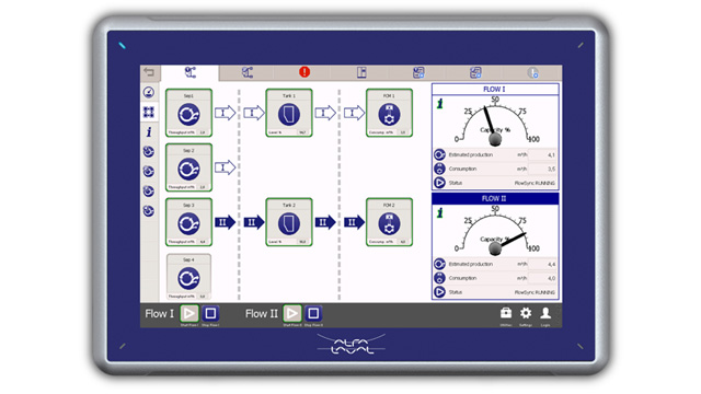 阿法拉伐 FlowSync 是自動分離器進料泵控制系統(tǒng)