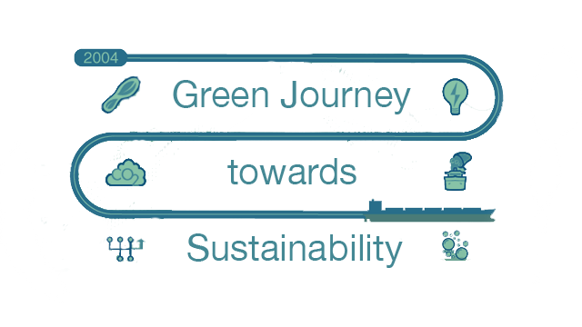 Solutions pour décarboner la marine