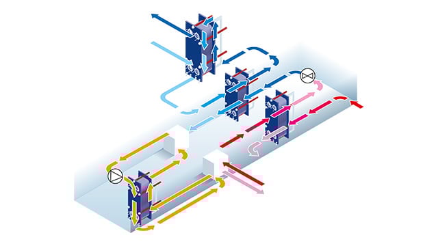 District cooling How an absorption chiller works
