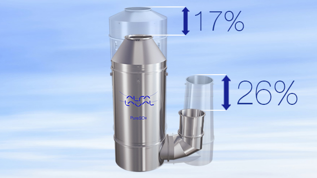 PureSOx size 640x360 large