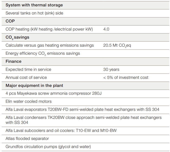 Odense River case pic 2